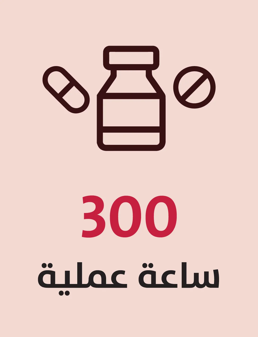Disktop (3) ساعات النظرية في صيدليات الأسرة في الأردن