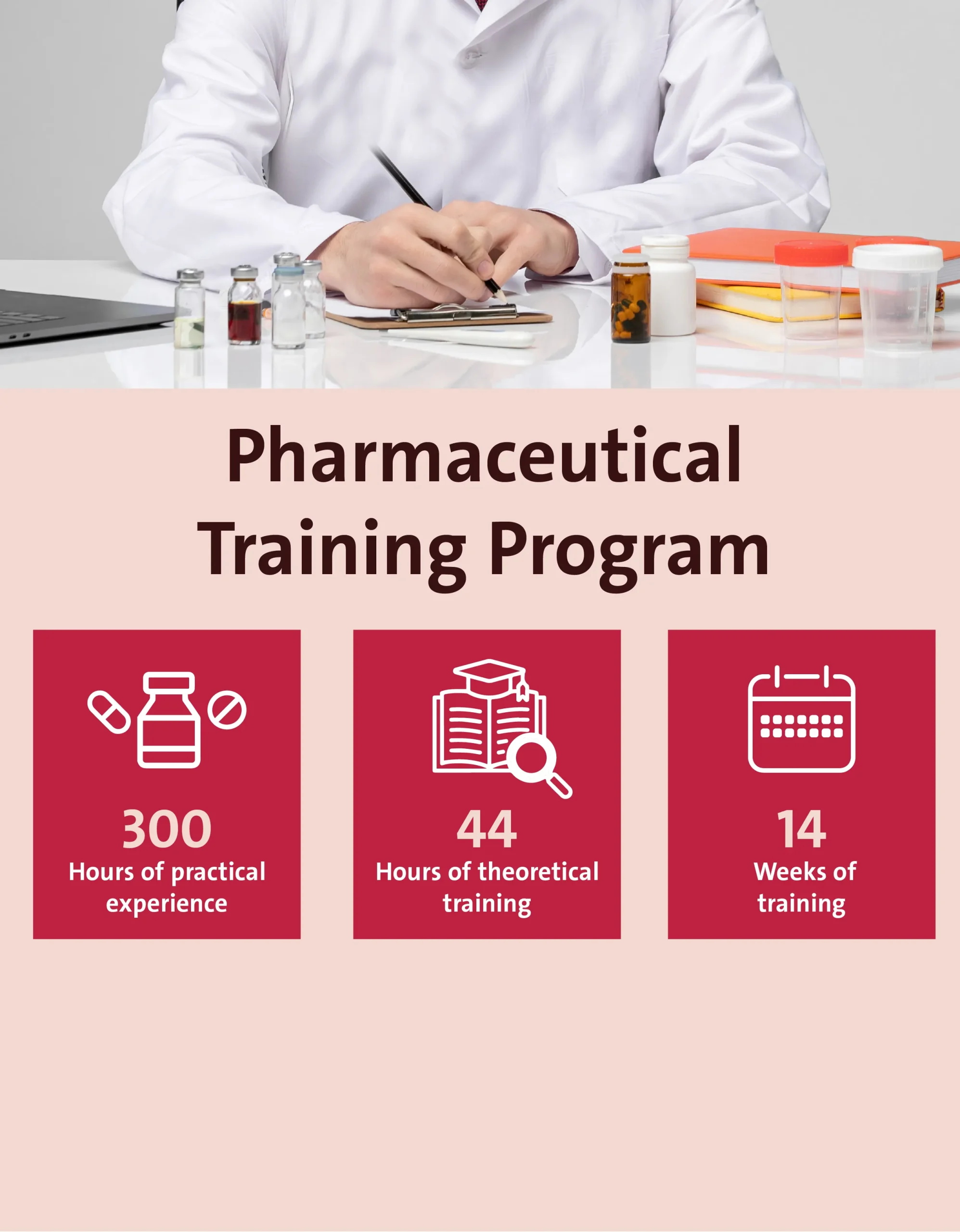 Disktop (6) Pharmaceutical Training Program in Jordan