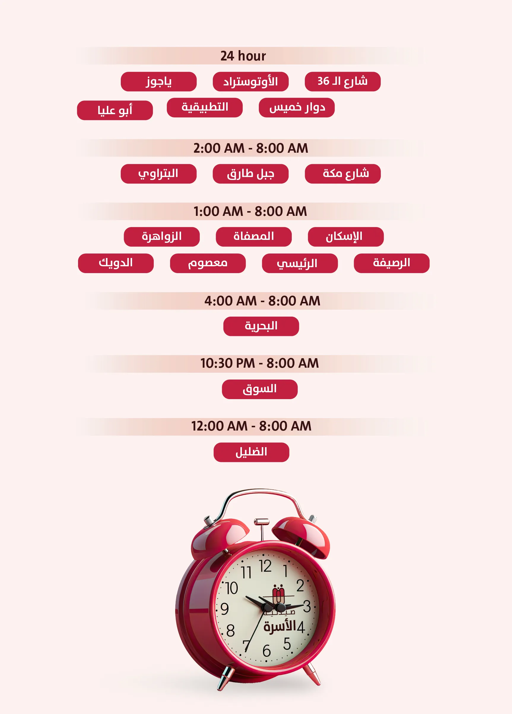 أوقات دوام صيدليات الأسرة