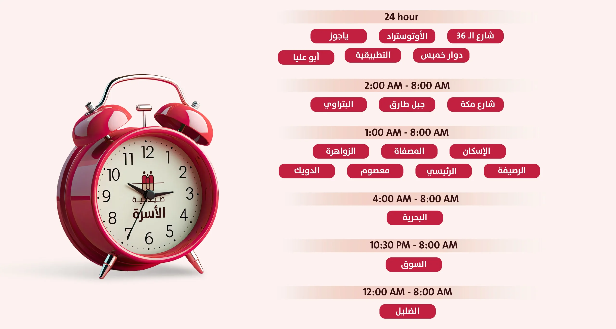 أوقات دوام صيدليات الأسرة